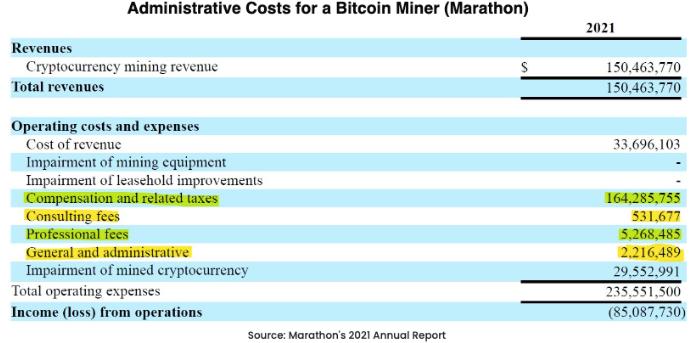 Powerful mining rigs used for efficiency